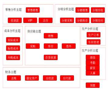 &#27431;&#23453;&#30331;&#38470;&#20837;&#21475;&#45;&#27431;&#23453;&#111;&#110;&#108;&#105;&#110;&#101;&#40;&#20013;&#22269;&#41;