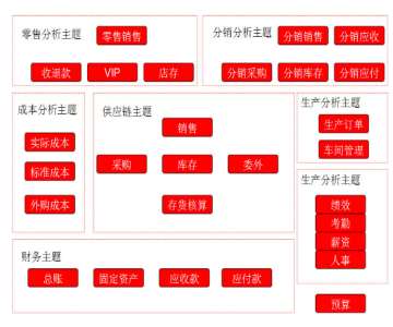 &#27431;&#23453;&#30331;&#38470;&#20837;&#21475;&#45;&#27431;&#23453;&#111;&#110;&#108;&#105;&#110;&#101;&#40;&#20013;&#22269;&#41;