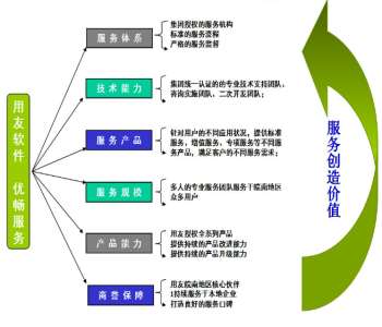 &#27431;&#23453;&#30331;&#38470;&#20837;&#21475;&#45;&#27431;&#23453;&#111;&#110;&#108;&#105;&#110;&#101;&#40;&#20013;&#22269;&#41;