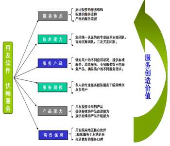 &#27431;&#23453;&#30331;&#38470;&#20837;&#21475;&#45;&#27431;&#23453;&#111;&#110;&#108;&#105;&#110;&#101;&#40;&#20013;&#22269;&#41;