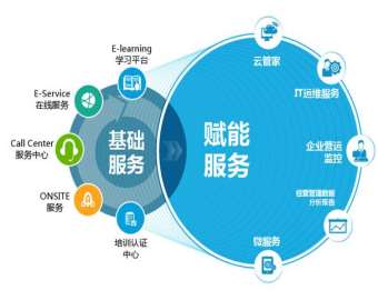 &#27431;&#23453;&#30331;&#38470;&#20837;&#21475;&#45;&#27431;&#23453;&#111;&#110;&#108;&#105;&#110;&#101;&#40;&#20013;&#22269;&#41;