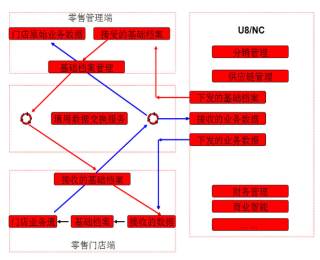 &#27431;&#23453;&#30331;&#38470;&#20837;&#21475;&#45;&#27431;&#23453;&#111;&#110;&#108;&#105;&#110;&#101;&#40;&#20013;&#22269;&#41;