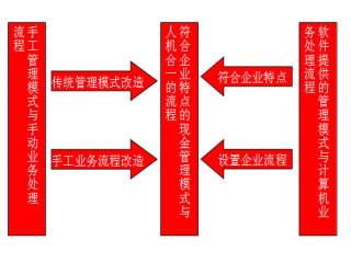 &#27431;&#23453;&#30331;&#38470;&#20837;&#21475;&#45;&#27431;&#23453;&#111;&#110;&#108;&#105;&#110;&#101;&#40;&#20013;&#22269;&#41;
