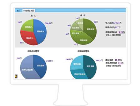 &#27431;&#23453;&#30331;&#38470;&#20837;&#21475;&#45;&#27431;&#23453;&#111;&#110;&#108;&#105;&#110;&#101;&#40;&#20013;&#22269;&#41;