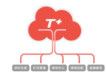 &#27431;&#23453;&#30331;&#38470;&#20837;&#21475;&#45;&#27431;&#23453;&#111;&#110;&#108;&#105;&#110;&#101;&#40;&#20013;&#22269;&#41;