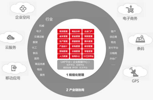 &#27431;&#23453;&#30331;&#38470;&#20837;&#21475;&#45;&#27431;&#23453;&#111;&#110;&#108;&#105;&#110;&#101;&#40;&#20013;&#22269;&#41;