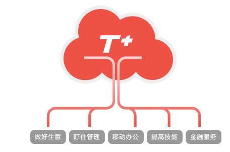 &#27431;&#23453;&#30331;&#38470;&#20837;&#21475;&#45;&#27431;&#23453;&#111;&#110;&#108;&#105;&#110;&#101;&#40;&#20013;&#22269;&#41;