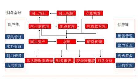 &#27431;&#23453;&#30331;&#38470;&#20837;&#21475;&#45;&#27431;&#23453;&#111;&#110;&#108;&#105;&#110;&#101;&#40;&#20013;&#22269;&#41;